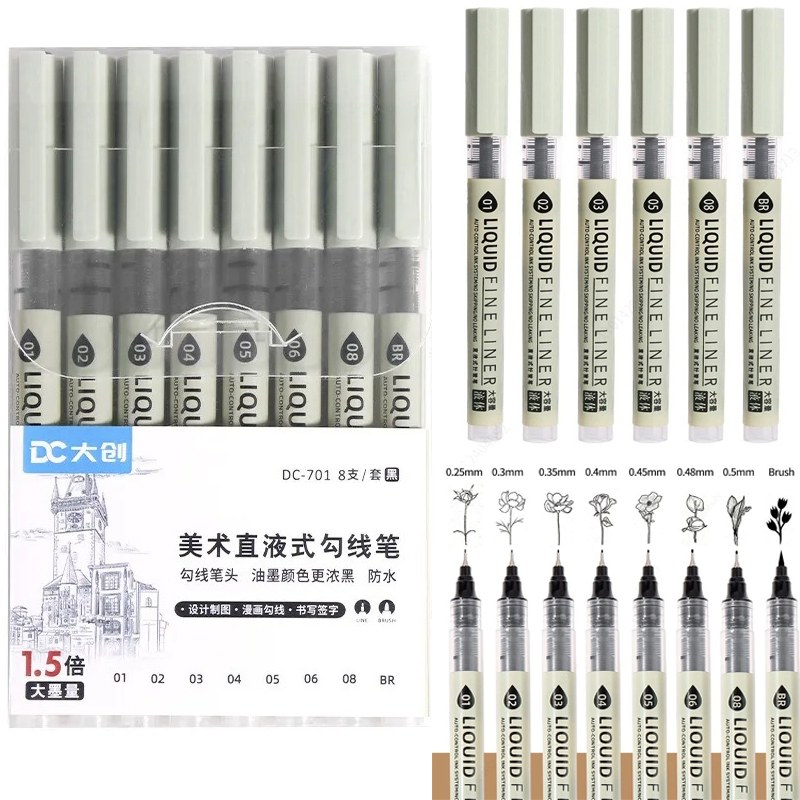 5/8/12 Tibs Black Pen Fine Lin - Copic Marker Sketch review and price