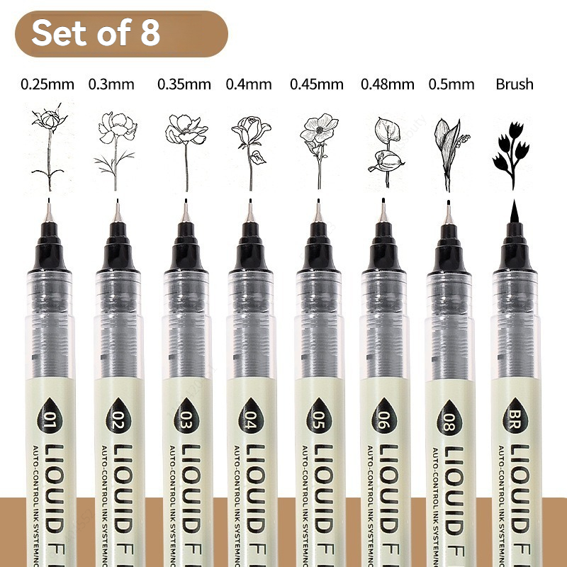 5/8/12 Tibs Black Pen Fine Lin - Copic Marker Sketch review and price